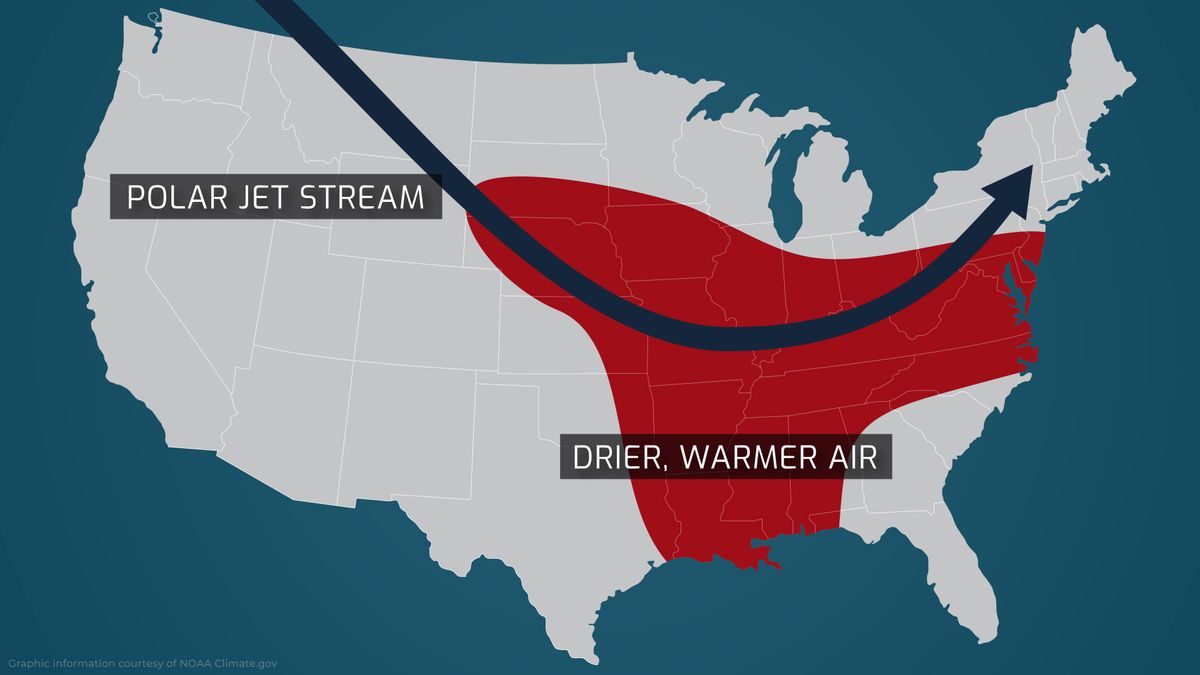 RMC Severe Storm Outlook 2021 Summary